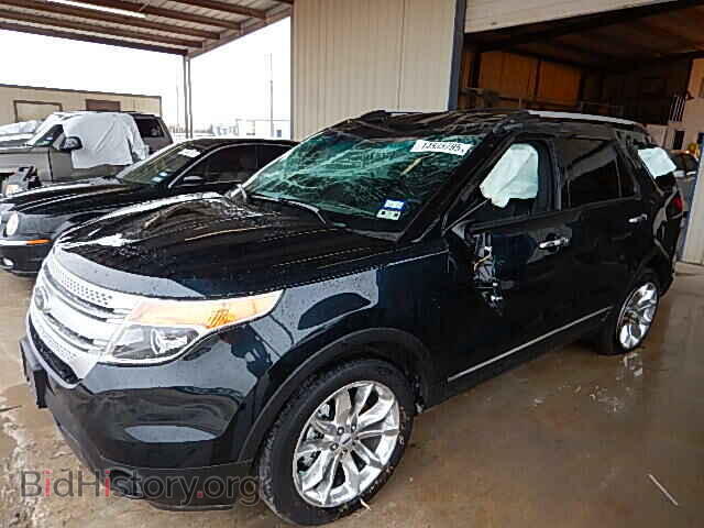 2014 FORD EXPLORER - VIN: 1FM5K7D83EGC57267 - Photo 2