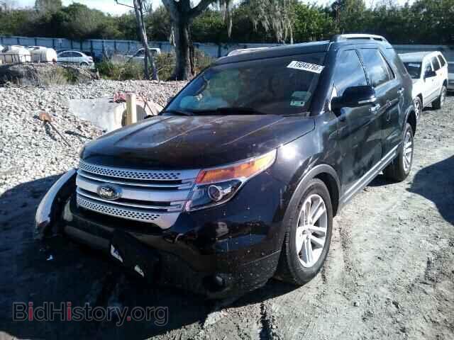 2015 FORD EXPLORER - VIN: 1FM5K7D88FGA26446 - Photo 2