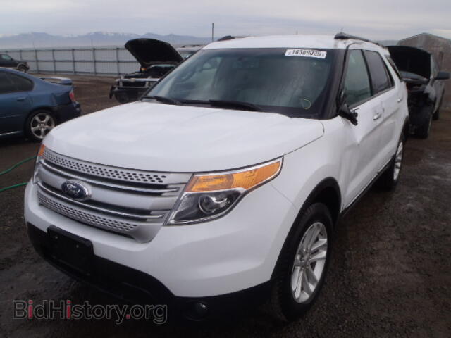 2015 FORD EXPLORER - VIN: 1FM5K8D80FGA87683 - Photo 2