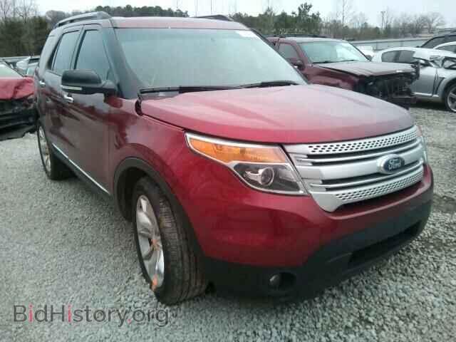Photo 1FM5K7D87FGB70926 - FORD EXPLORER 2015