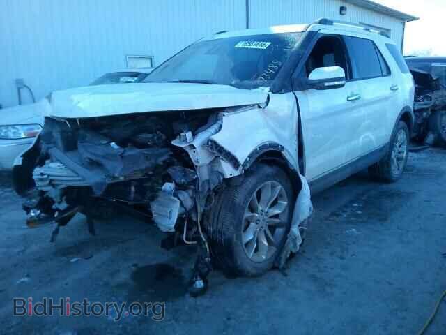 2015 FORD EXPLORER - VIN: 1FM5K8F89FGB73488 - Photo 2