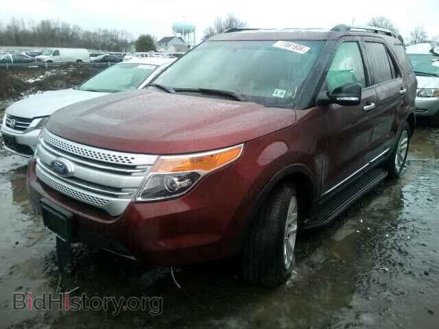 2015 FORD EXPLORER - VIN: 1FM5K8D80FGB54881 - Photo 2