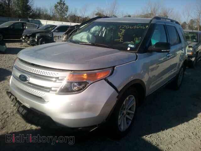 2013 FORD EXPLORER - VIN: 1FM5K7D82DGC48848 - Photo 2