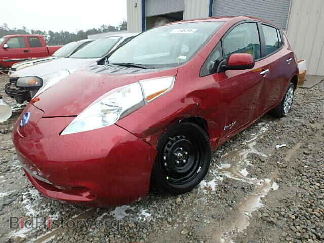 2015 NISSAN LEAF - VIN: 1N4AZ0CP7FC316740 - Фото 2