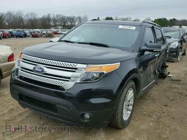 2014 FORD EXPLORER - VIN: 1FM5K7D83EGA98895 - Photo 2
