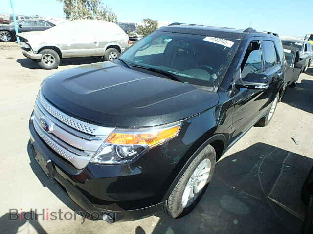 2015 FORD EXPLORER - VIN: 1FM5K7D95FGB02620 - Photo 2