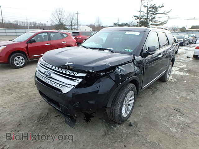 2015 FORD EXPLORER - VIN: 1FM5K8D85FGA91504 - Photo 2