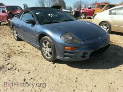 2003 Mitsubishi ECLIPSE Eclipse SP, синий — VIN 4A3AE55H13E080253, Copart