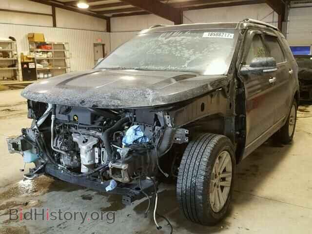 2015 FORD EXPLORER - VIN: 1FM5K8D8XFGB29910 - Photo 2
