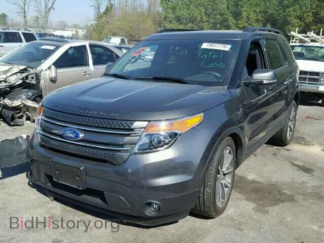 2015 FORD EXPLORER - VIN: 1FM5K8D88FGB70939 - Photo 2
