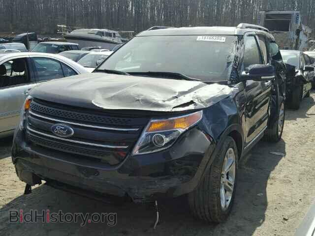 2015 FORD EXPLORER - VIN: 1FM5K8F87FGB81928 - Photo 2
