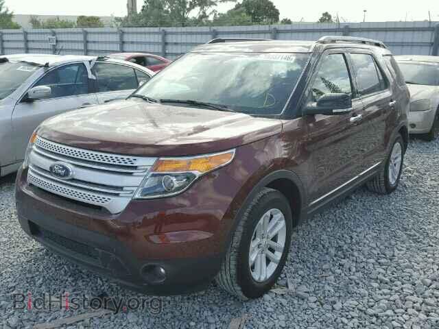 2015 FORD EXPLORER - VIN: 1FM5K7D87FGC45947 - Photo 2