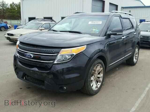2015 FORD EXPLORER - VIN: 1FM5K8F80FGB78174 - Photo 2