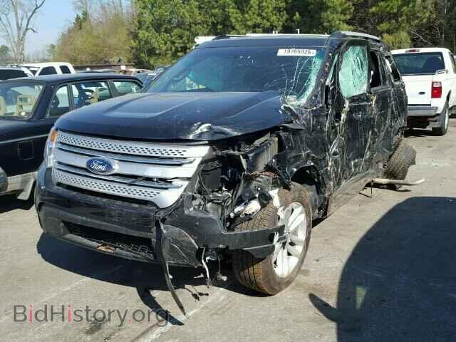 2015 FORD EXPLORER - VIN: 1FM5K8D84FGB45522 - Photo 2