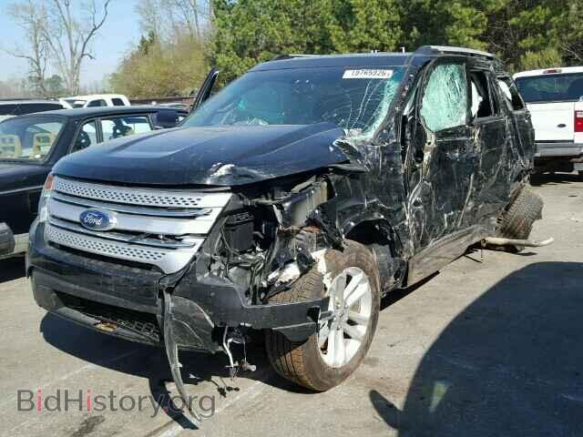 2015 FORD EXPLORER - VIN: 1FM5K8D84FGB45522 - Photo 9