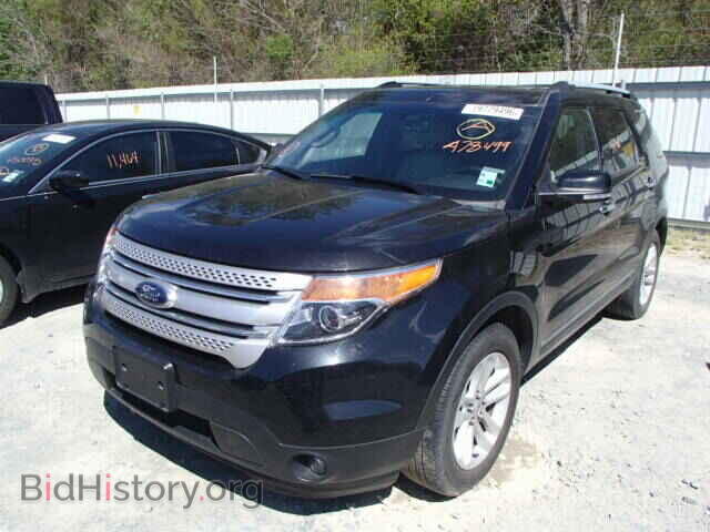 2014 FORD EXPLORER - VIN: 1FM5K7D85EGA78499 - Photo 2