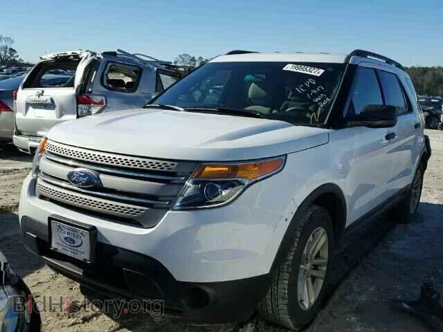 2015 FORD EXPLORER - VIN: 1FM5K7B8XFGB94673 - Фото 2
