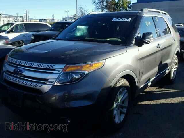 2015 FORD EXPLORER - VIN: 1FM5K7D86FGB81108 - Photo 2