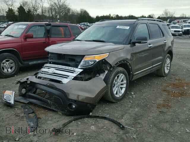 2015 FORD EXPLORER - VIN: 1FM5K8D89FGA18667 - Photo 2