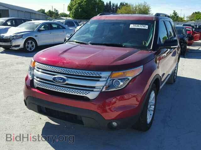 2014 FORD EXPLORER - VIN: 1FM5K7D87EGC04961 - Photo 2