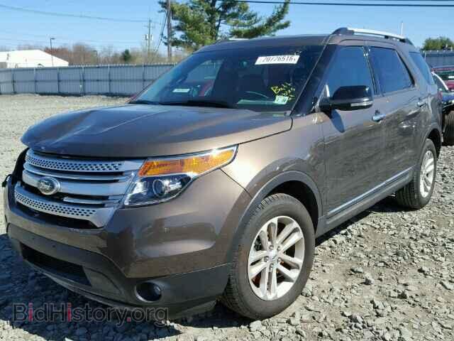 2015 FORD EXPLORER - VIN: 1FM5K7D81FGC20977 - Photo 2
