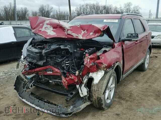 2017 FORD EXPLORER - VIN: 1FM5K8D88HGA68091 - Фото 2
