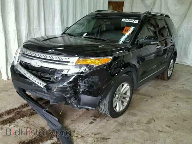 2015 FORD EXPLORER - VIN: 1FM5K7D83FGB37258 - Photo 2