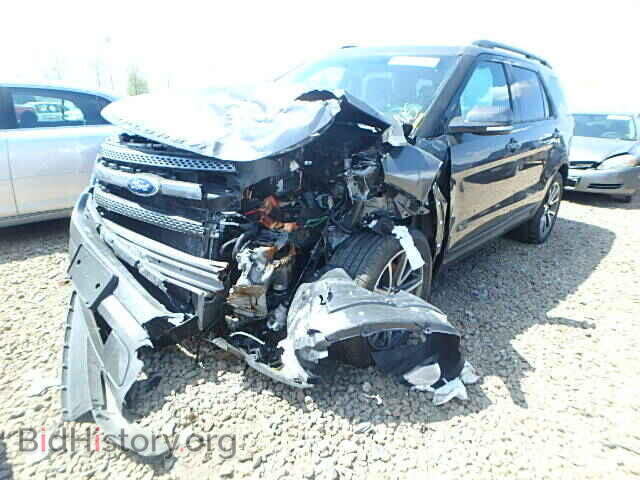 2015 FORD EXPLORER - VIN: 1FM5K8D82FGB31196 - Photo 2