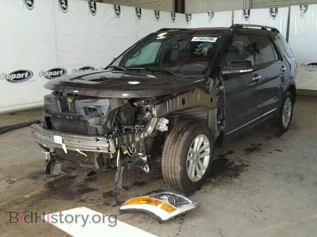 2015 FORD EXPLORER - VIN: 1FM5K7D84FGB36572 - Фото 2
