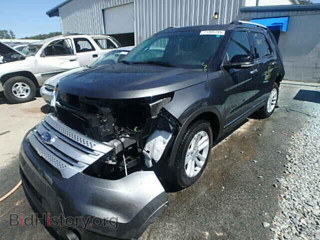 2015 FORD EXPLORER - VIN: 1FM5K7D85FGB52828 - Фото 2