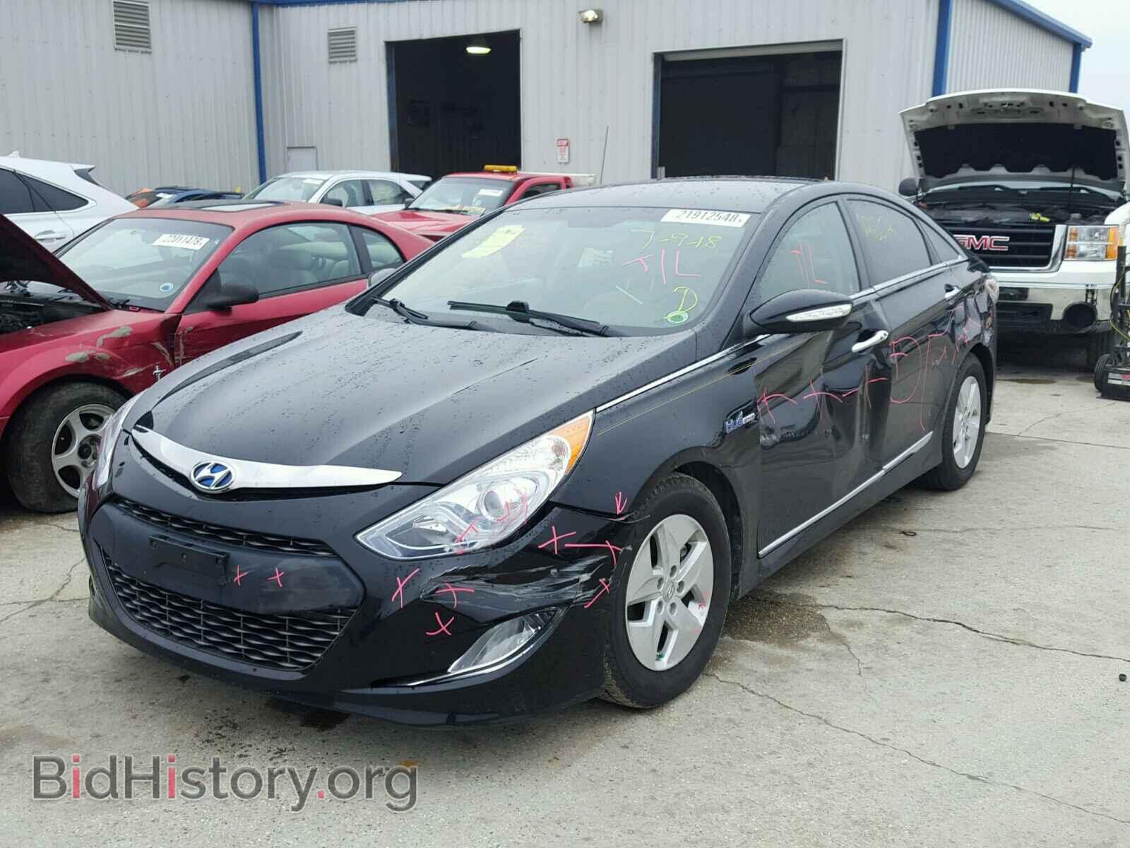 2012 HYUNDAI SONATA - VIN: KMHEC4A40CA031524 - Фото 2