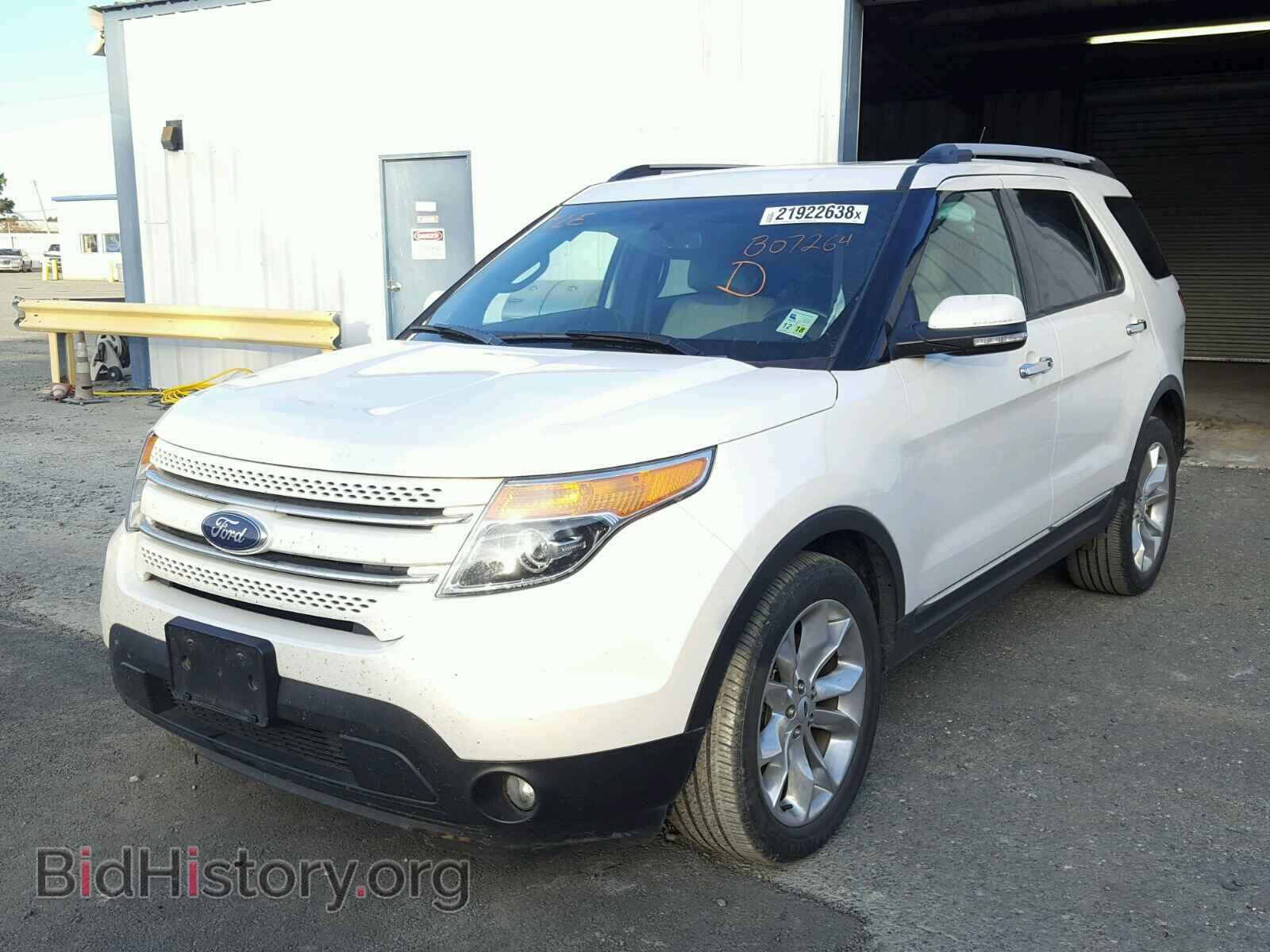 2014 FORD EXPLORER - VIN: 1FM5K7F88EGB07264 - Photo 2