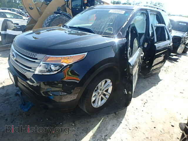 2015 FORD EXPLORER - VIN: 1FM5K7B82FGA61096 - Photo 2