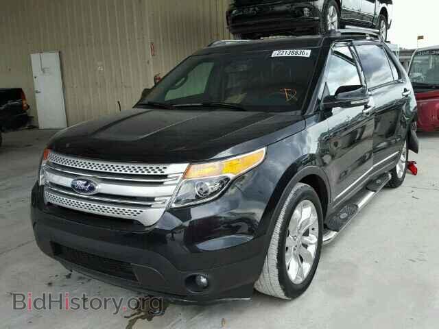 2015 FORD EXPLORER - VIN: 1FM5K7D83FGA12387 - Фото 2