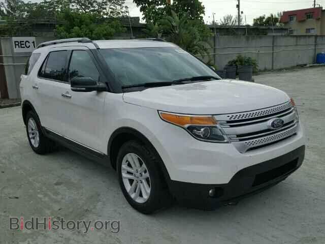Photo 1FM5K7D8XFGB94721 - FORD EXPLORER 2015