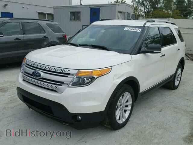 2015 FORD EXPLORER - VIN: 1FM5K7D8XFGB94721 - Фото 2