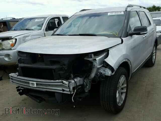 2015 FORD EXPLORER - VIN: 1FM5K7D86FGA94664 - Photo 2