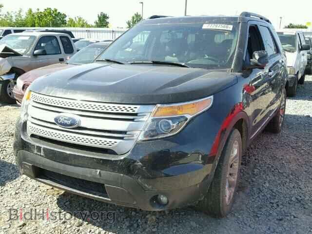 2015 FORD EXPLORER - VIN: 1FM5K8D88FGA45875 - Photo 2