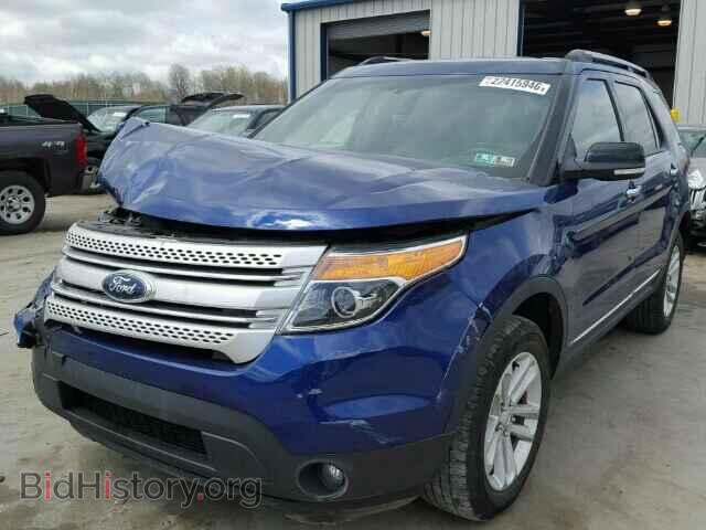 2015 FORD EXPLORER - VIN: 1FM5K8D82FGA31065 - Photo 2