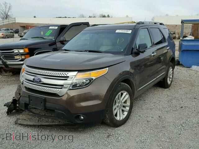 2015 FORD EXPLORER - VIN: 1FM5K8D89FGA67948 - Photo 2