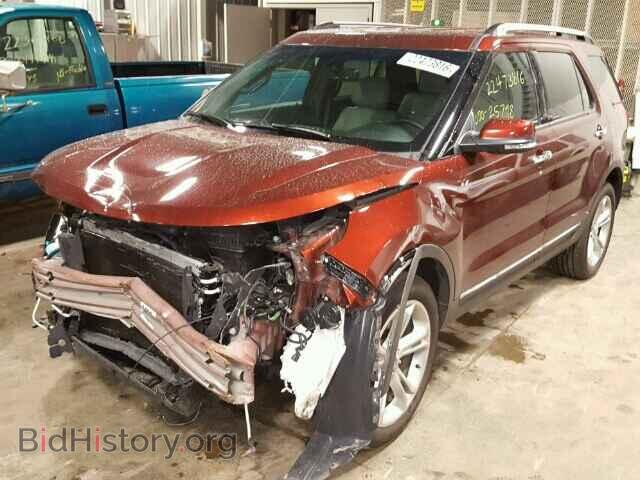 2015 FORD EXPLORER - VIN: 1FM5K8F89FGA14261 - Photo 2