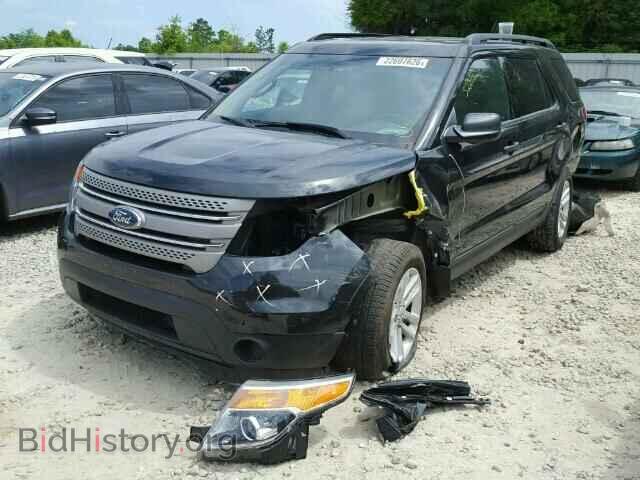2015 FORD EXPLORER - VIN: 1FM5K7B85FGB84391 - Photo 2