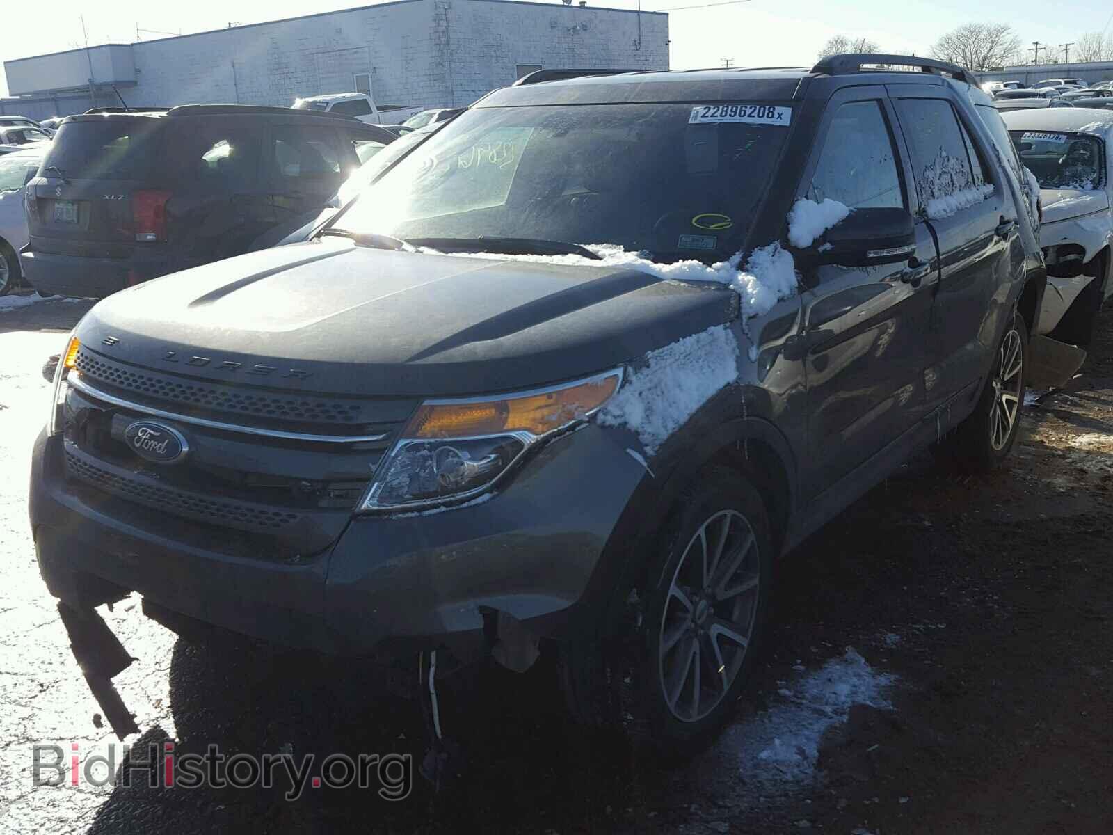 2015 FORD EXPLORER - VIN: 1FM5K8D80FGB88156 - Photo 2
