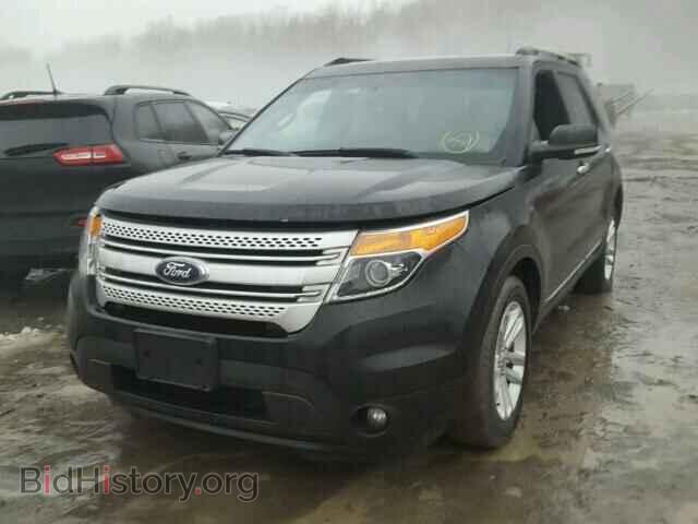 2015 FORD EXPLORER - VIN: 1FM5K7D80FGB84618 - Photo 2