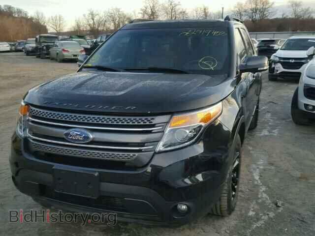 2015 FORD EXPLORER - VIN: 1FM5K7D86FGA40247 - Photo 2