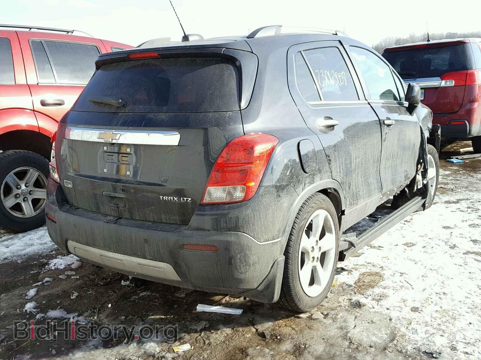 2015 CHEVROLET TRAX - VIN: KL7CJNSB7FB077061 - Фото 4