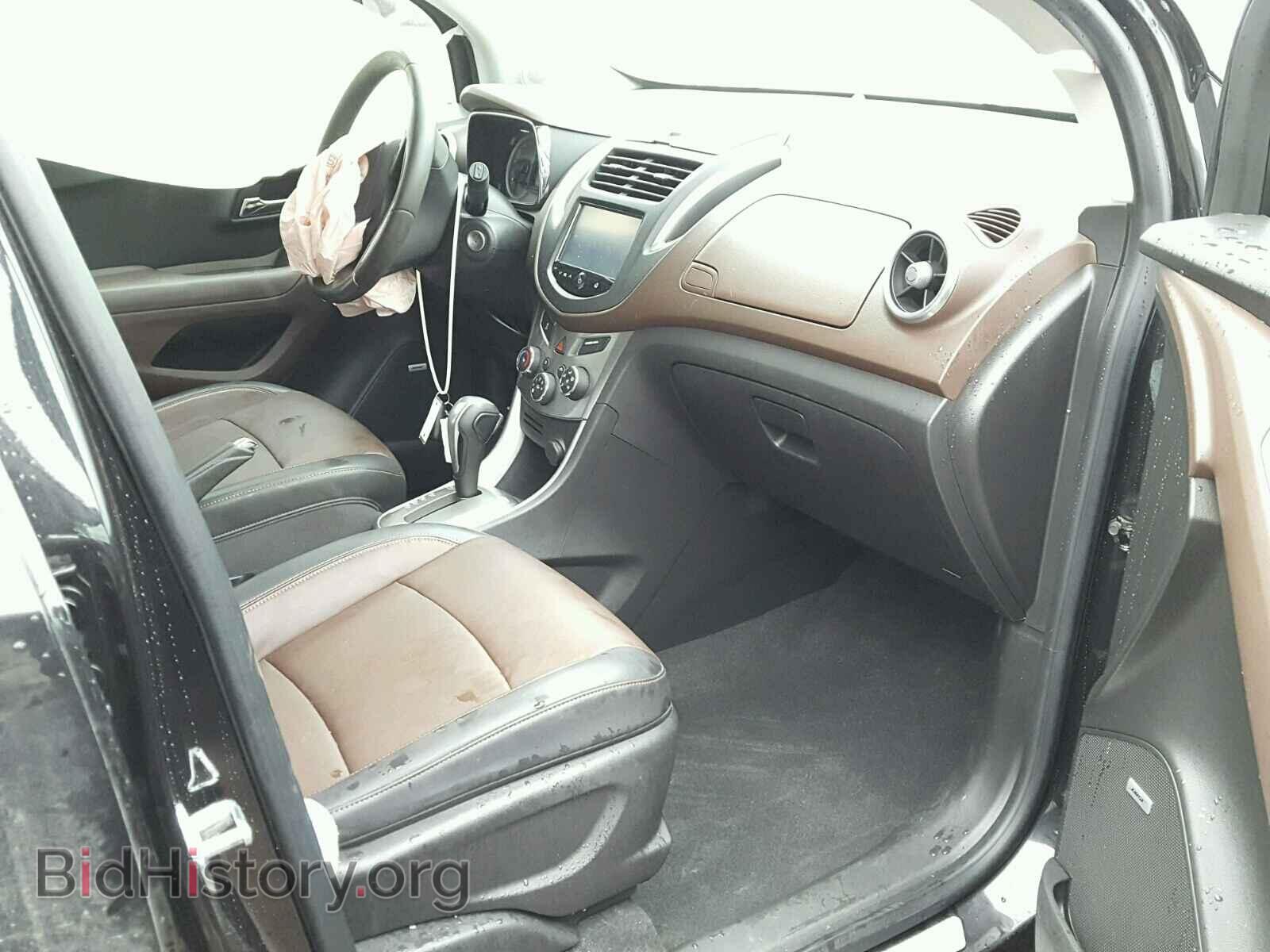 2015 CHEVROLET TRAX - VIN: KL7CJNSB7FB077061 - Фото 5