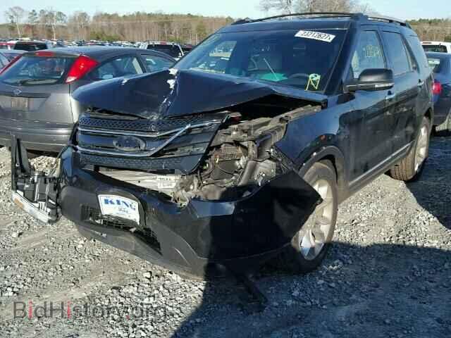 2015 FORD EXPLORER - VIN: 1FM5K7F82FGB55425 - Photo 2