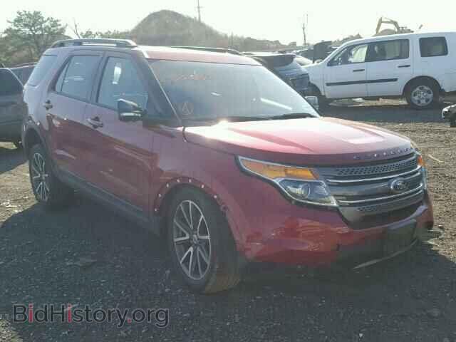 Photo 1FM5K8D87FGA81525 - FORD EXPLORER 2015