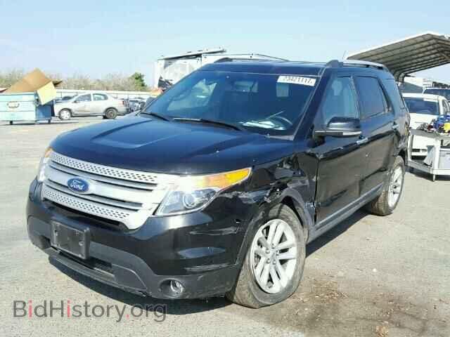 2015 FORD EXPLORER - VIN: 1FM5K7D88FGA77591 - Фото 2